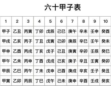 值使|奇门遁甲中 值符，值使，是什么意思？